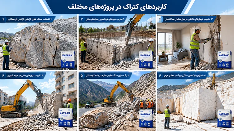 کاربرد کتراک در انواع پروژه ها